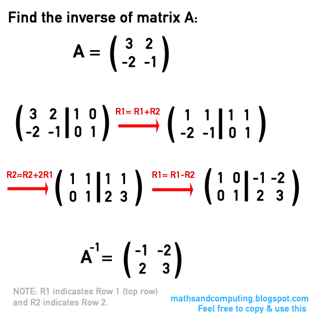 MATRIX INVERSE EXAMPLE PDF DOWNLOAD MATRIX INVERSE EXAMPLE PDF DOWNLOAD